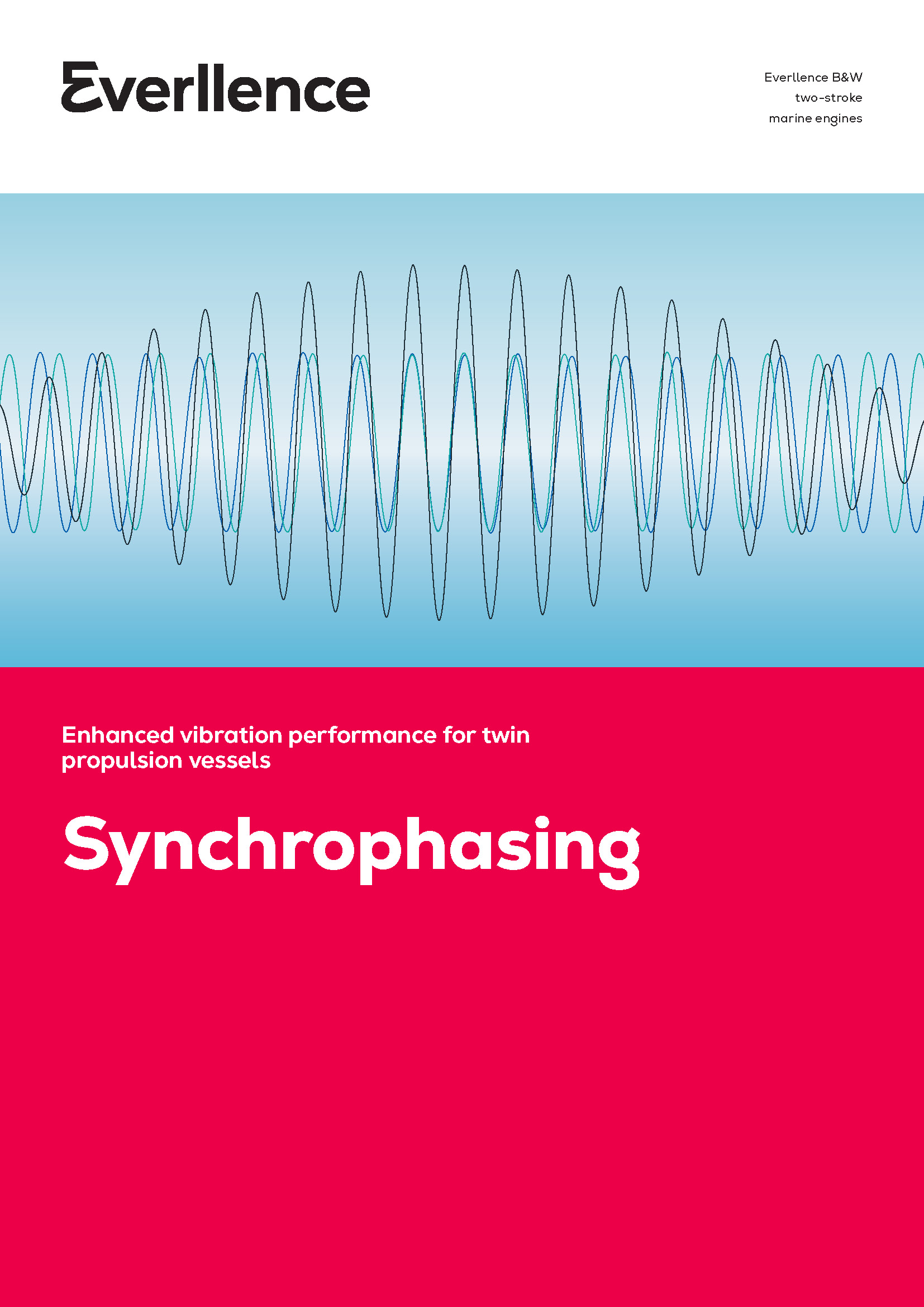 Synchrophasing