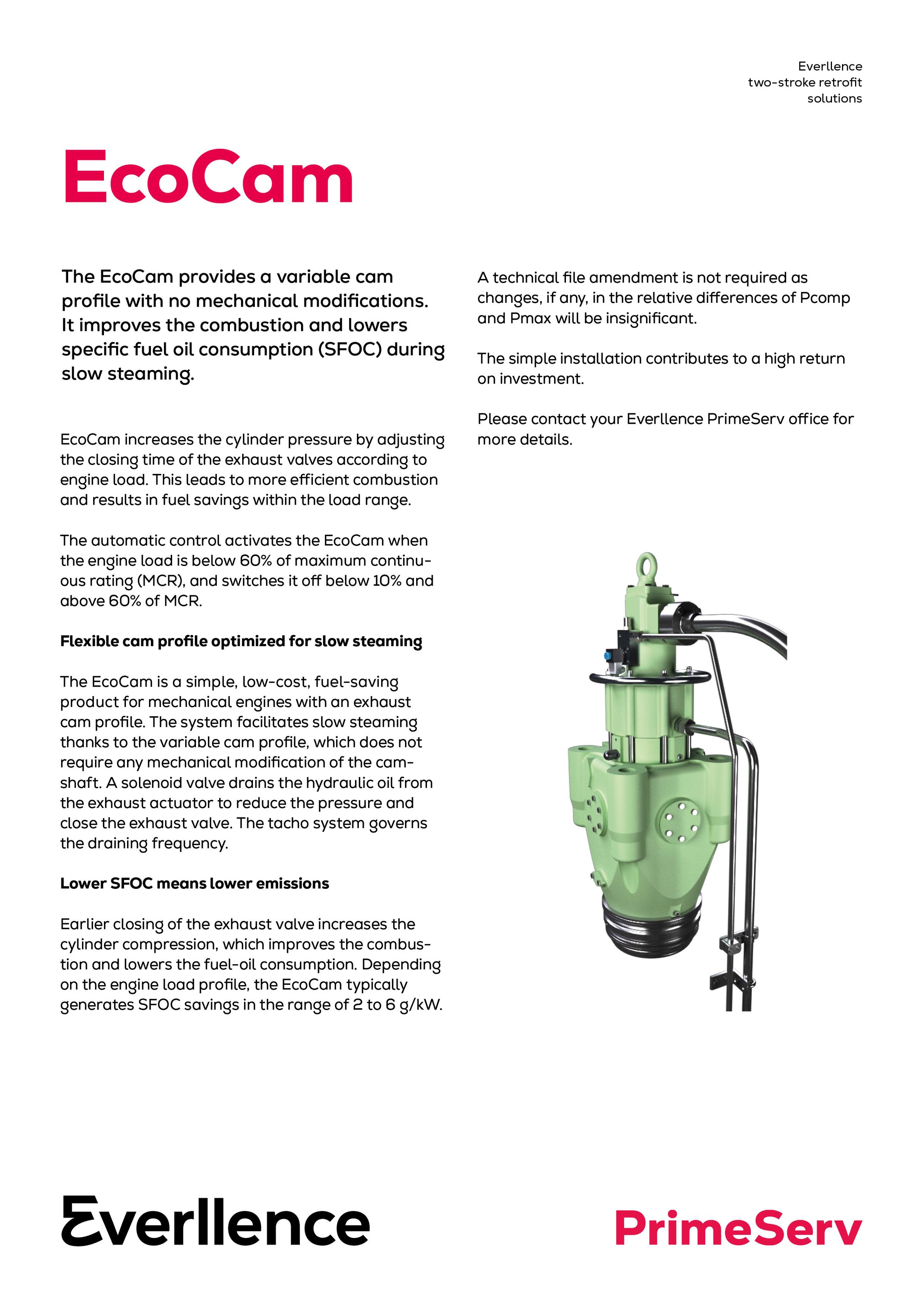 EcoCam